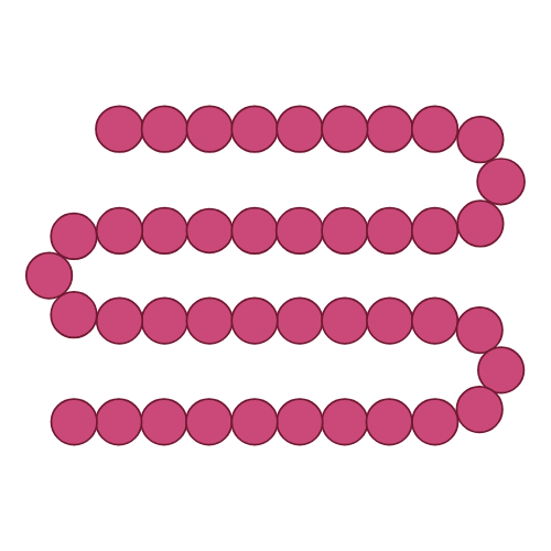 Peptide Markers