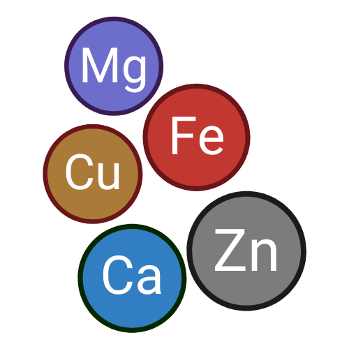Nutrient Elements