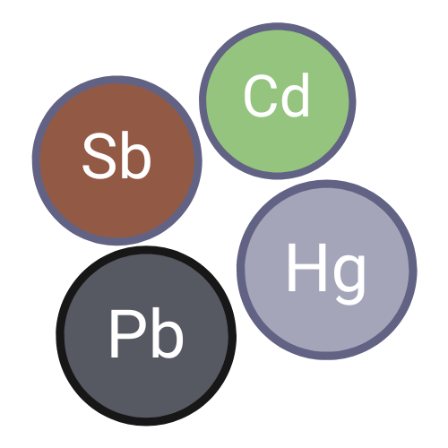 Toxic Elements