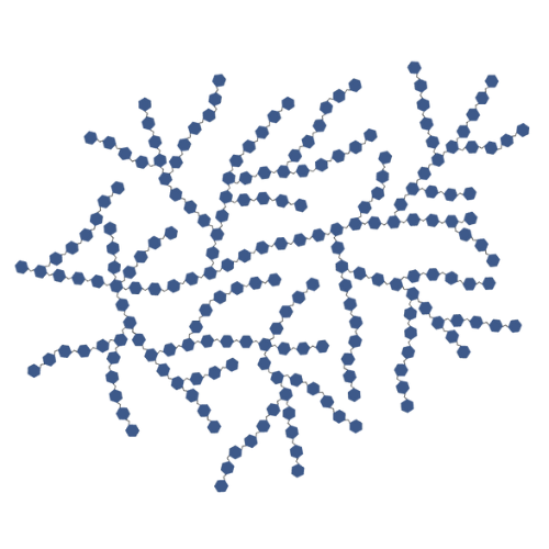 Carbohydrate Markers